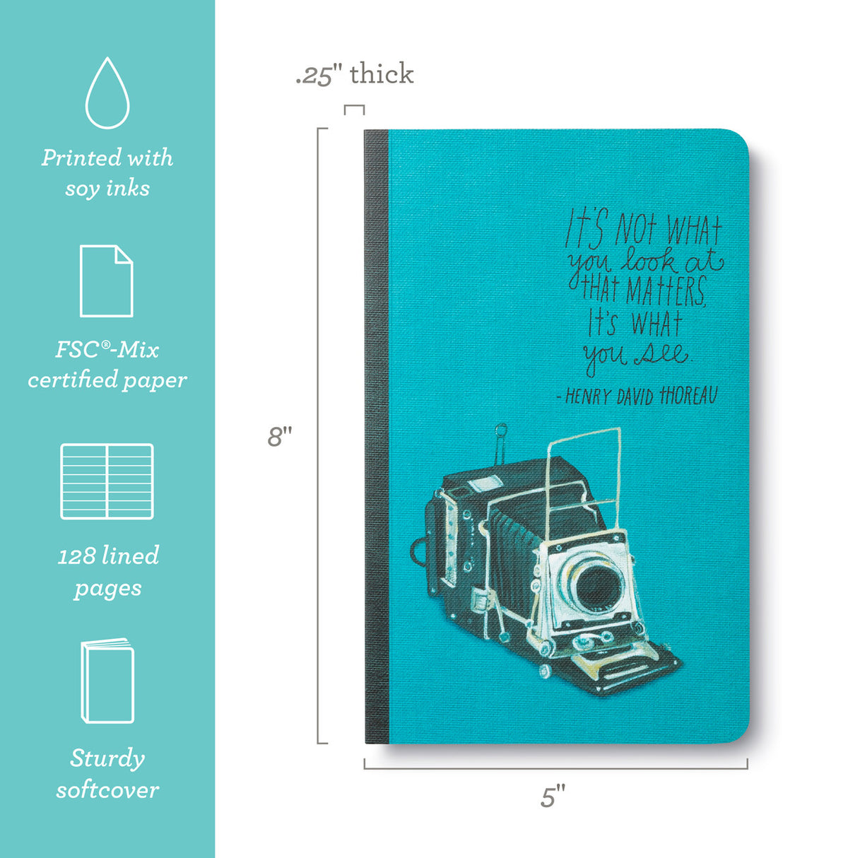 &quot;It&#39;s Not What You Look At That Matters, It&#39;s What You See&quot; — Henry David Thoreau Write Now Softcover Journal