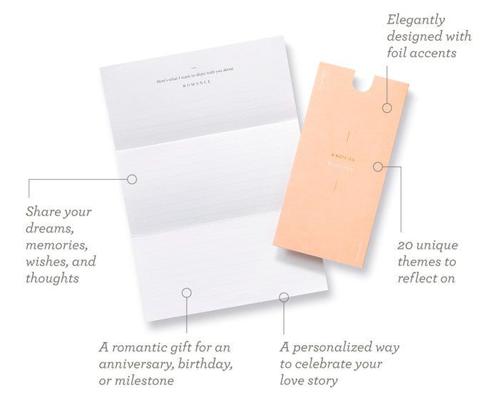 Love Notes: A Letter-Writing Kit Written by You about Your Relationship