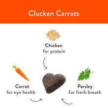 Load image into Gallery viewer, Clucken Carrots Soft Baked Dog Treats
